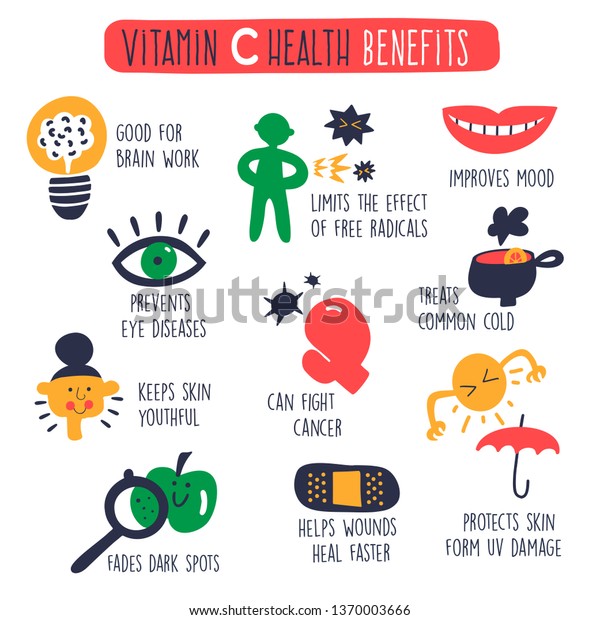 Vitamin C Health Benefits Cartoon Infographic Stock Vector (Royalty ...