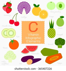Vitamin C infographic flat design element. Vector illustration.