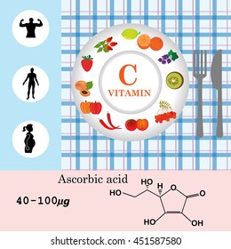 Vitamin C nutrition infographic with medical and food icons: diet, healthy food and wellbeing concept