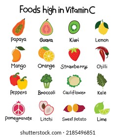 Vitamin C Rich Foods Vector Graphics Stock Vector (Royalty Free ...