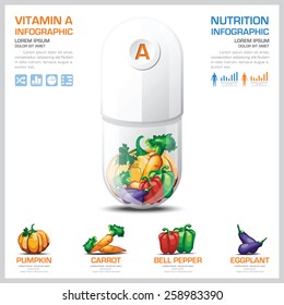 Vitamin A Chart Diagram Health And Medical Infographic Design Template