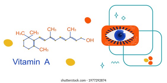 Vitamin A with Chemical formula. Retinol, beta carotene. Anti aging complex pills.Eye illustration.Nutrition for vision disease prevention and treatment.Cataract.Infographic elements