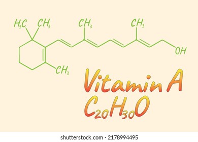 Vitamin A chemistry formula on light background, vector illustration.