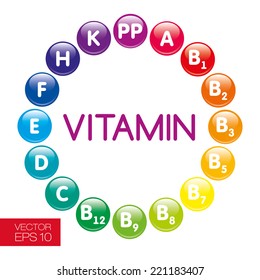 Vitamin circle with bright color glossy balls for science articles, medicine and health magazines