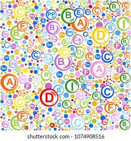 Vitamin complex design template for vitamin pills package advertising. Children vitamins. Vitamin A, B group - B1, B2, B3, B6, B9, B12, C, D, E, K, PP multivitamin, isolated white background. Vector