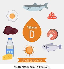 Vitamin D or Colecalciferol and vector set of vitamin D rich foods. Healthy lifestyle and diet concept.