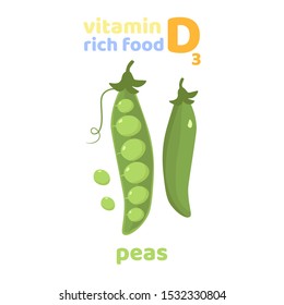 Vitamin D, D3 vector. 2 November - Vitamin D day. Health.
Nutrition. Diet, healthy food and wellbeing concept.