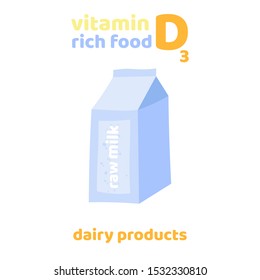 Vitamin D, D3 vector. 2 November - Vitamin D day. Health.
Nutrition. Diet, healthy food and wellbeing concept.