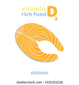 Vitamin D, D3 vector. 2 November - Vitamin D day. Health.
Nutrition. Diet, healthy food and wellbeing concept.