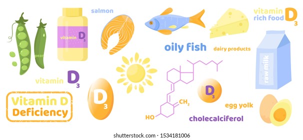 Vitamin D, D3 vector. 2 November - Vitamin D day. Health.
Nutrition. Diet, healthy food and wellbeing concept.