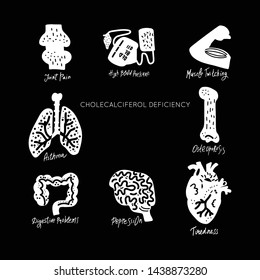 Vitamin D deficiency in human organism set of clip art drawings. Medicine handpainted vector icons. Textured 
illustration made in funny flat doodle style.