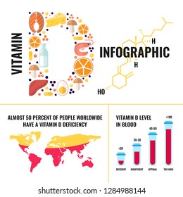 3,033 Vitamin d calcium Images, Stock Photos & Vectors | Shutterstock