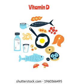 Vitamin D main food sources: salmon, sardines, mushrooms, milk, eggs. Vector illustration in a hand-drawn style. Perfect for pharmacological or medical poster, flyer, banner.