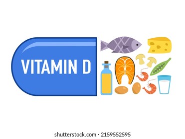 Vitamin D medical capsule with milk, fish, mushroom, cheese, egg in flat design.