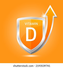 Escudo de vitamina D con átomo naranja, una flecha hacia arriba. Proteger el cuerpo para mantenerse sano, protegerse de los productos químicos que entran en el cuerpo. Para alimentos de productos nutritivos. Conceptos científicos médicos. Ilustración vectorial 3D.