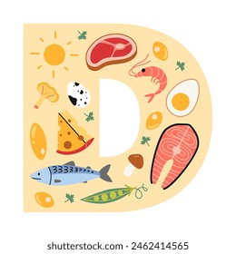 Vitamin D sources food in D letter shape. Sea food, fish, meat, dairy products, eggs and vegetabless. Isolated cartoon vector illustration, flat