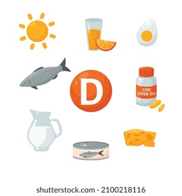 Vitamin D sources infographic in flat style - vector illustration isolated on white background. Diet high in vitamins, fish, cheese, milk and eggs. Healthy lifestyle and eating.