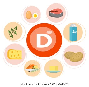 Ilustraciones planas vectoriales de vitamina D. Alimentos que contienen vitamina D sobre la mesa. Fuente de vitamina D: frijoles, huevos, leche, pescado, queso, perejil aislado de fondo blanco.
