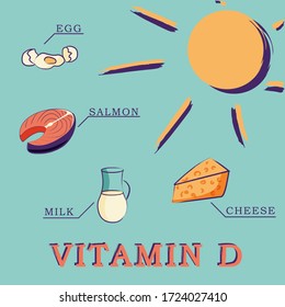 vitamin D where is it contained in which food vector illustration