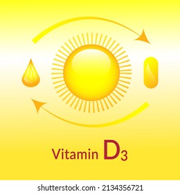 Vitamin D3 banner. Sun, drop, tablet. Vector illustration