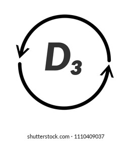 vitamin D3 icon