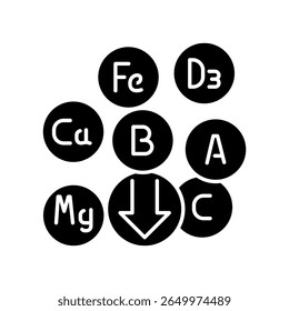 Icono plano negro de deficiencia de vitaminas para proyectos digitales e impresos.  Iconos limpios mínimos para App y Sitios web. Iconos modernos y sencillos para UI UX y branding