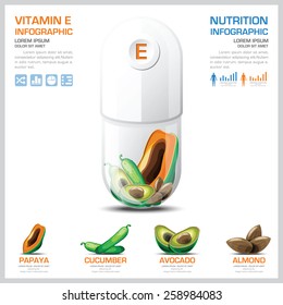 Vitamin E Chart Diagram Health And Medical Infographic Design Template