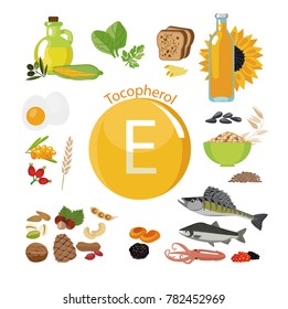 "Vitamin E or Tocopherol." Food sources. " Natural organic products with a maximum content of vitamin E. Fundamentals of healthy nutrition