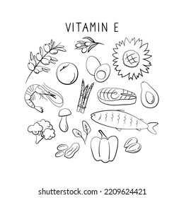 Vitamin E tocopherol. Groups of healthy products containing vitamins. Set of fruits, vegetables, meats, fish and dairy