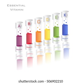 Vitamin extracts in vitro.with reflect shadow.easily rearranged.