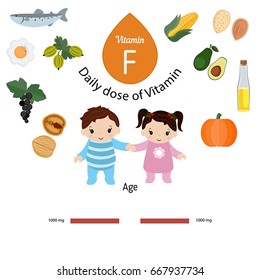 Vitamin F or Essential Fatty Acids and vector set of vitamin F rich foods. Healthy lifestyle and diet concept. Daily doze of vitamin F.