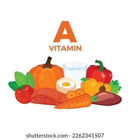 Vitamin A in food icon vector. Vitamin A food sources vector illustration isolated on a white background. Carrot, fruits, vegetables, liver, meat, milk, egg vector. Pile of healthy fresh food drawing