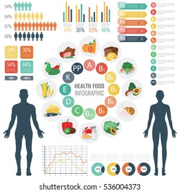 Источники питания витаминов с диаграммой и другими элементами инфографики. Иконки еды. Здоровое питание и концепция здравоохранения. Векторная иллюстрация