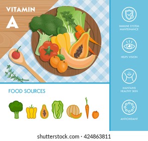 Vitamin A Food Sources And Health Benefits, Vegetables And Fruit Composition On A Chopping Board And Icons Set