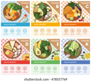 Vitamin food sources and health benefits, food on a chopping board and icons set, top view