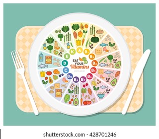 Comida Plato Stock Illustrations Images Vectors Shutterstock