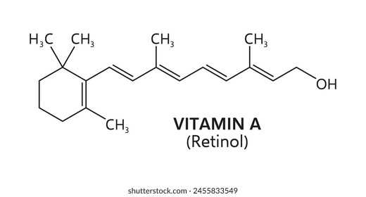 Vitamin A formula, chemical structure of retinol molecular compounds. Vector line retinoid molecule skeletal formula, chemistry science, medicine, education theme. Vitamin A dietary supplement formula