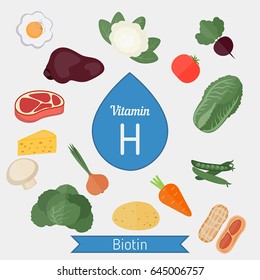 Vitamin H or Biotin and vector set of vitamin H rich foods. Healthy lifestyle and diet concept.