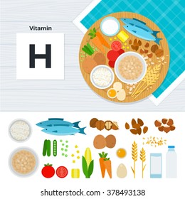 Vitamin H vector flat illustrations. Foods containing vitamin H on the table. Source of vitamin H: fish, flakes, potato, tomato, nuts, carrot, corm, milk isolated on white background