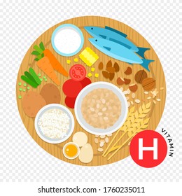 Vitamin H vector illustration in flat design. Healthy lifestyle and diet concept.