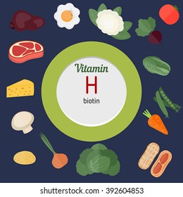 Vitamin H and vector set of vitamin H rich foods. Healthy lifestyle and diet concept. 