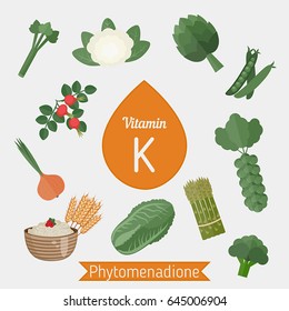 Vitamin K or Phylloquinone and vector set of vitamin K rich foods. Healthy lifestyle and diet concept.