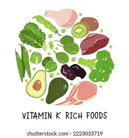 Vitamin k vector stock illustration. Food products with a high content of the vitamin k1 and k2. prunes, liver, pork chops, broccoli, green beans and peas, kale, spinach and brussels sprout.