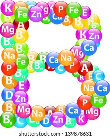 Vitamin Letter B