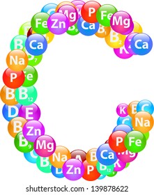 Vitamin Letter C