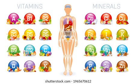 Vitamin, mineral and human body infographic. Nutrition food classification. Magnesium calcium potassium selenium phosphorus zinc mineral, A B C D E vitamin. Healthy supplement for pregnancy, immunity