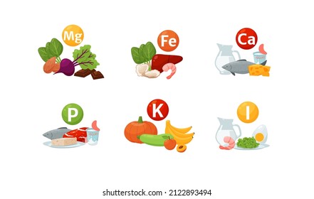 Vitamin and mineral infographic for healthy food nutrition. Food enriched in various vitamins and nutrients such as magnesium, calcium, iron, potassium and iodine. Cartoon vector illustration.
