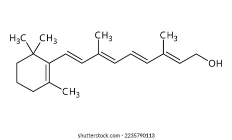 Vitamin A molecular structure. Vitamin A is important for human vision. Vector structural formula of chemical compound.