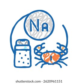 vitamin na doodle icon sketch vector. vitamin na sign. isolated symbol illustration