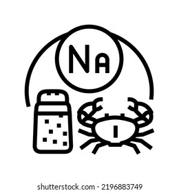 vitamin na line icon vector. vitamin na sign. isolated contour symbol black illustration